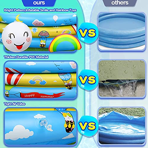 Jojoin-Pataugeoire-Gonflable-Blue-Pink-0-2
