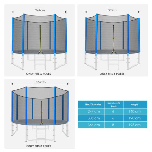 LIFERUN-Filet-de-Rechange-pour-Trampoline-de-Jardin-Filet-de-Rechange-Resistant-Aux-UV-Filet-de-Protection-Rond-pour-Trampoline-de-Jardin-O366-CM-Convient-pour-8-Barres-0-1