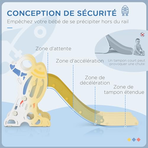 AIYAPLAY-Toboggan-pour-Enfants-Toboggan-interieur-pour-Enfants-de-18-a-36-Mois-jusqua-30-kg-157L-x-465l-x-80H-cm-0-1