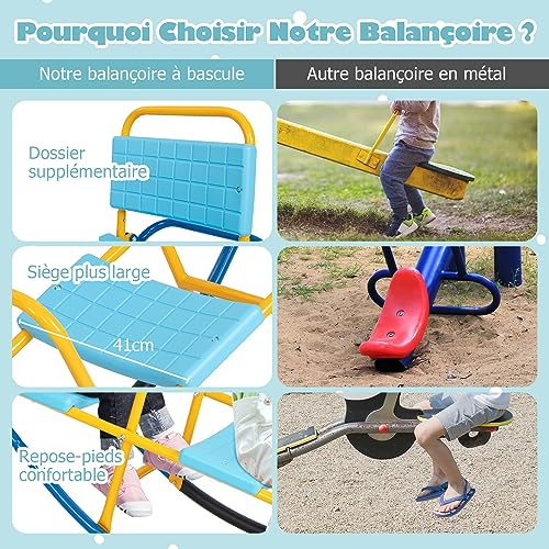 GOPLUS-Balancoire-a-Bascule-avec-3-Sieges-pour-EnfantsTrebuchet-Sieges-et-Poignees-ErgonomiquesJeu-dEchelle-Interactif-pour-23-Enfants137x40x595cm-0-0