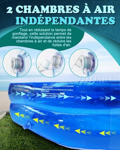 Double-Piscine-Gonflable-Rectangulaire-2-x-15-x-05-m-Couche-Piscine-Enfant-Rectangulaire-pour-Jardin-Pataugeoire-pour-Enfants-et-Adultes-Grande-Piscine-Familiale-pour-Balcon-ou-Interieur-Bleu-0-1
